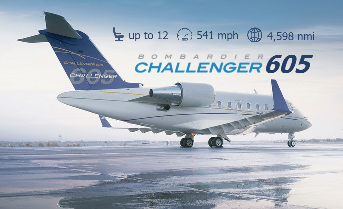 Challenger 605